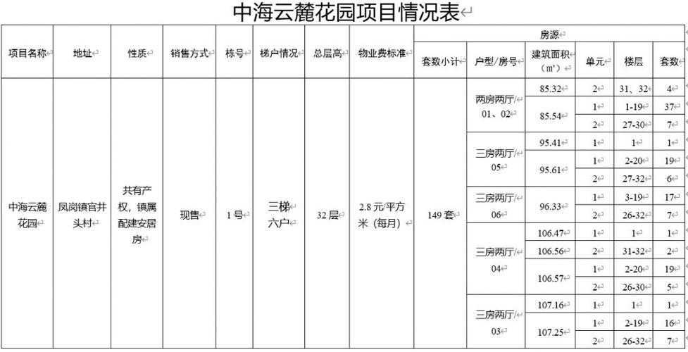 凤岗车辆抵押贷款申请攻略快速获取资金解决方案(凤岗汽车4s店地址)